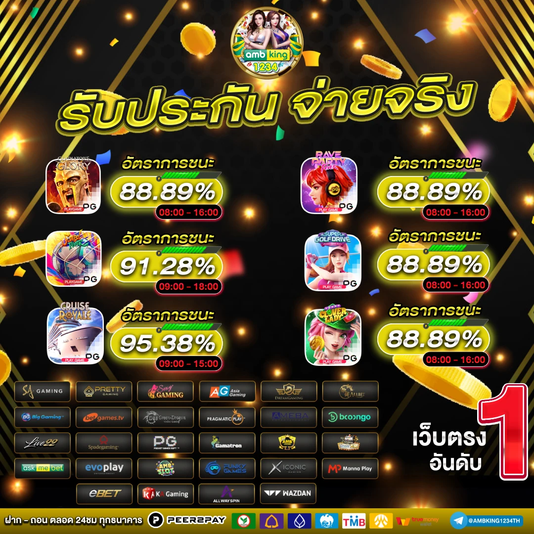 เวฟ100ตัวเก่า - แบนเนอร์โปรโมชั่น