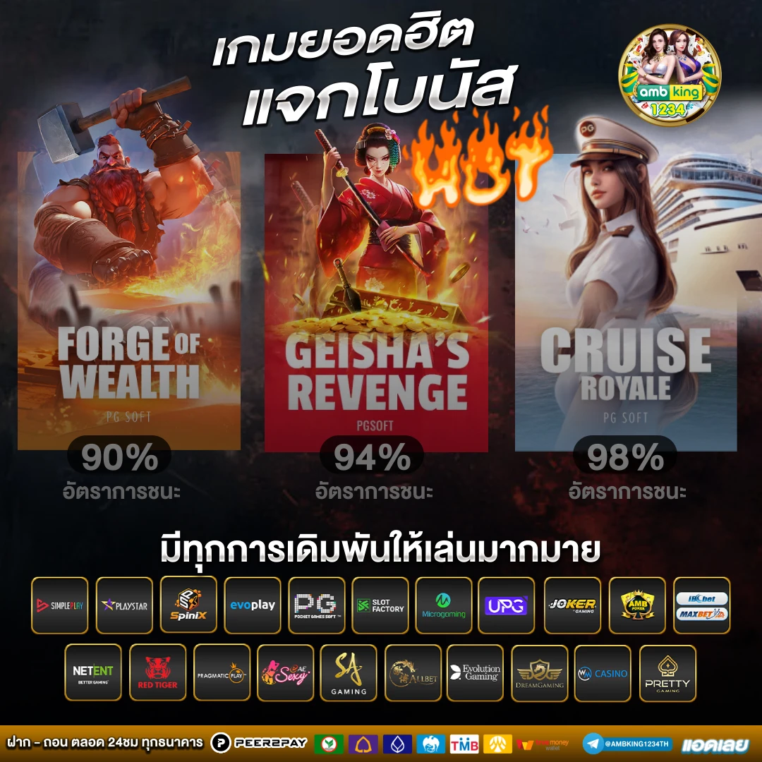 สมัครเกมสล็อตวอเลท - แบนเนอร์โปรโมชั่น