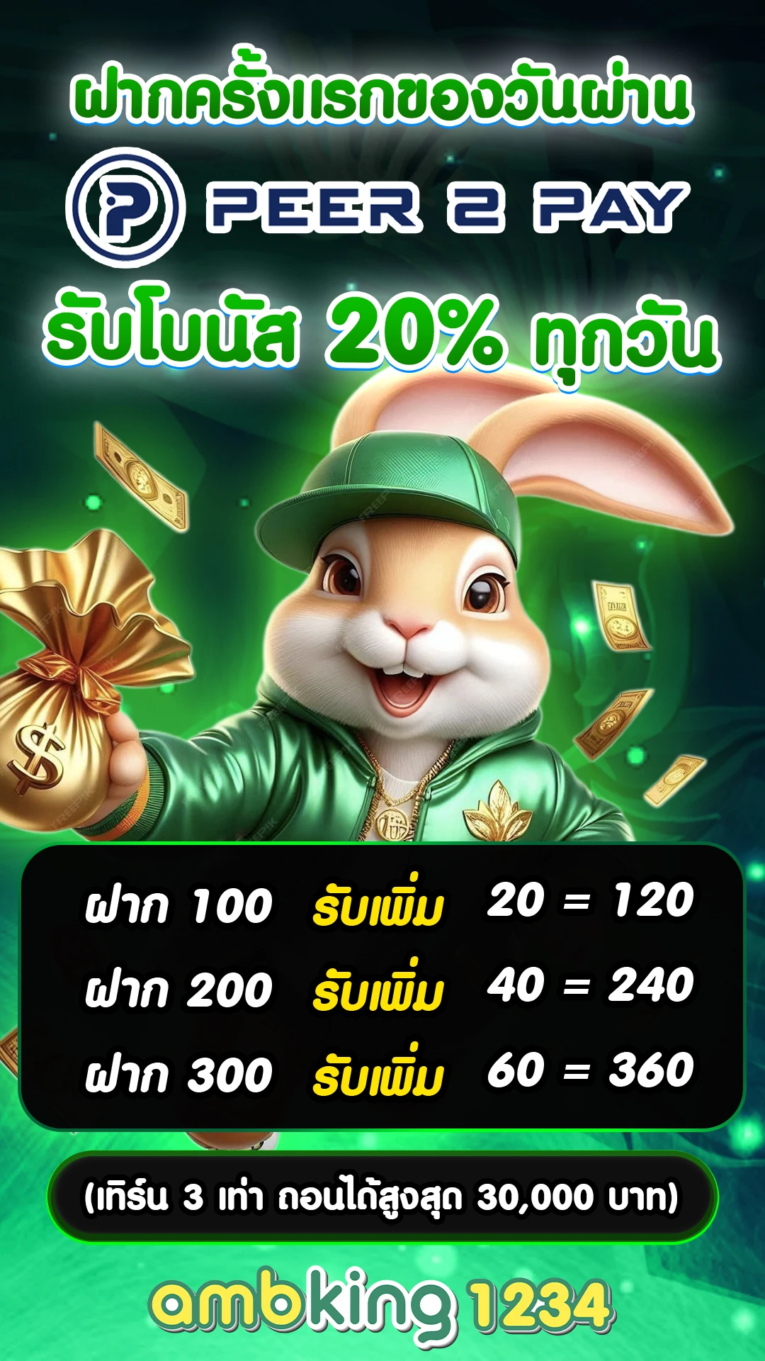 สล็อตวอลเล็ตเครดิตฟรี - แบนเนอร์โปรโมชั่น