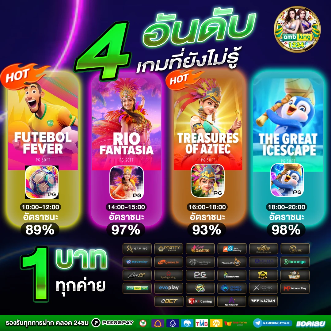 เว็บตรงอันดับ 1 ของโลก - แบนเนอร์โปรโมชั่น