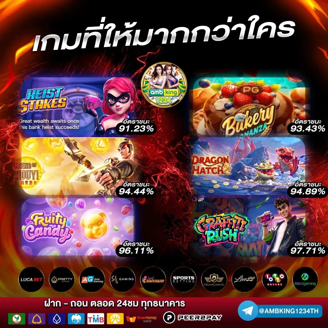 โปรสล็อตทุนน้อย วอเลท - แบนเนอร์โปรโมชั่น