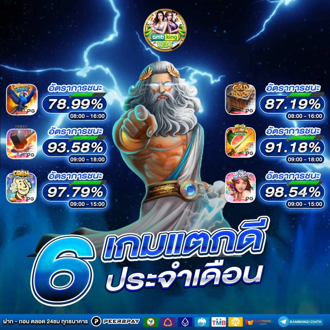 เว็บ m98 - แบนเนอร์โปรโมชั่น