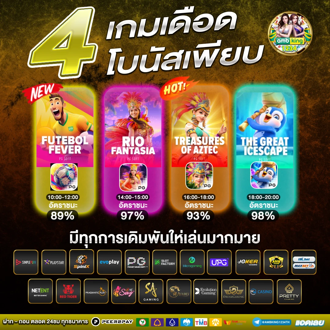 slot online เว็บไหนดี - แบนเนอร์โปรโมชั่น