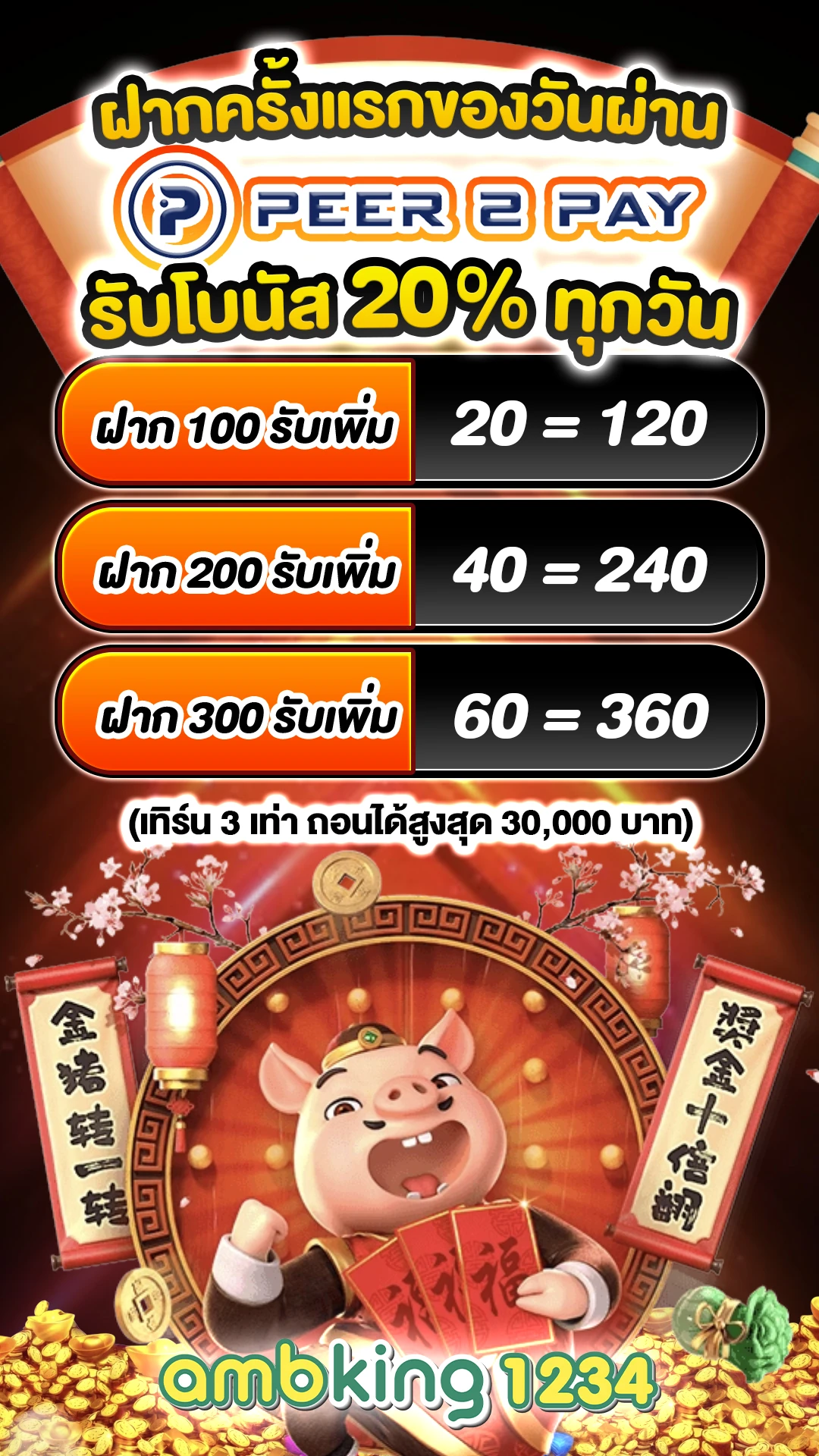 เว็บสล็อตรับโปร10รับ100 - แบนเนอร์โปรโมชั่น